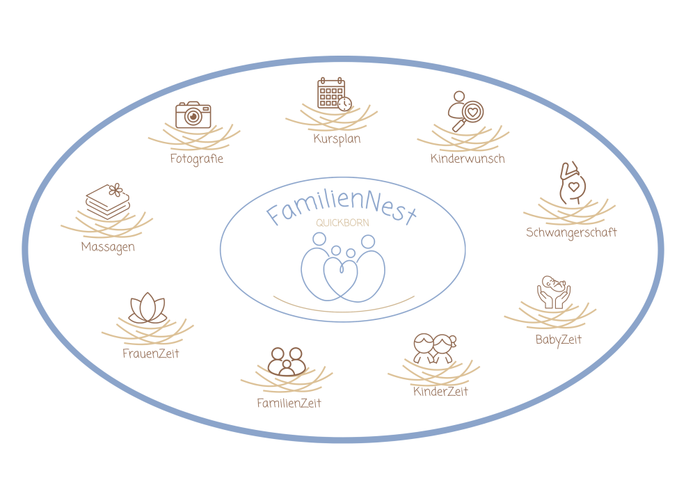 Logo_Themenwelten