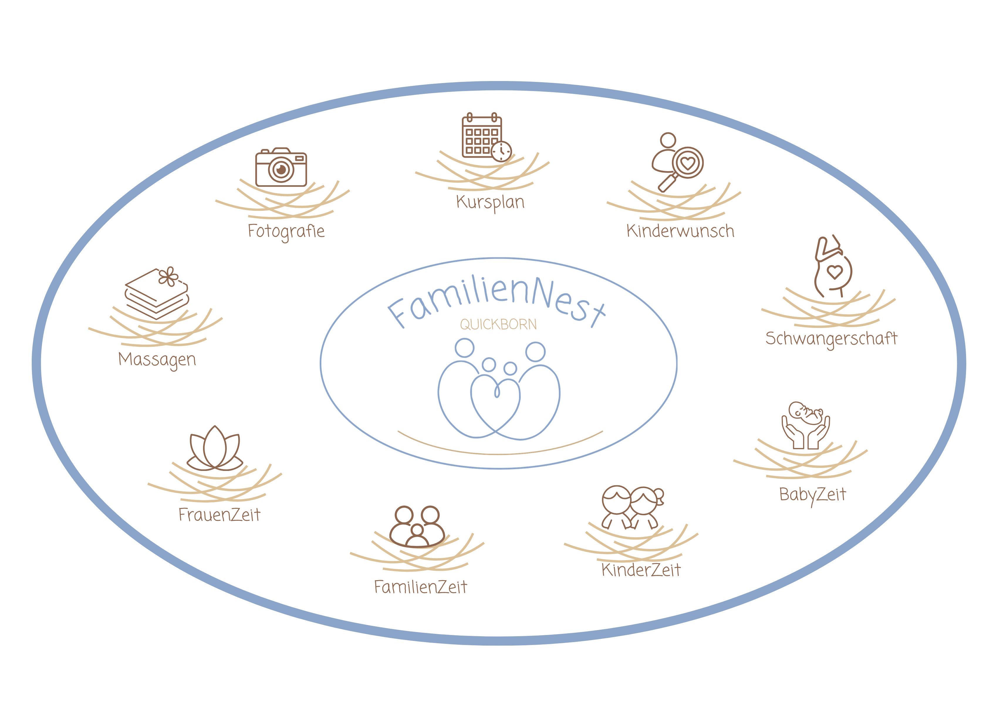 Logo_Themenwelten